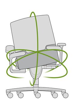 Wilkhahn On Grafik Beweglichkeit