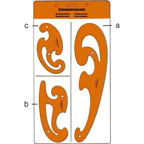 Burmester-Kurvenlineal, STANDARDGRAPH