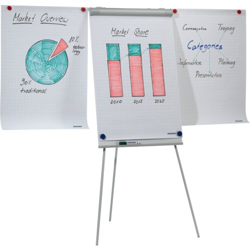 Flipchart ECO Standard