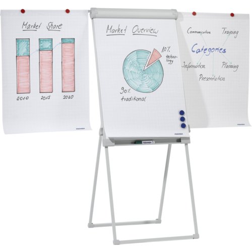 Flipchart PRO, FRANKEN