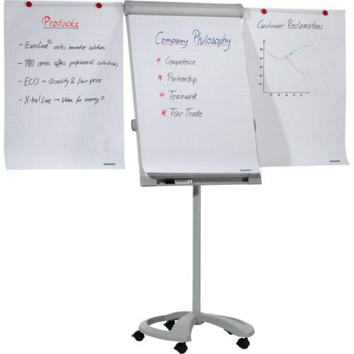 Flipchart PRO Mobil DELUXE, FRANKEN