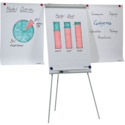 Flipchart ECO Standard, FRANKEN