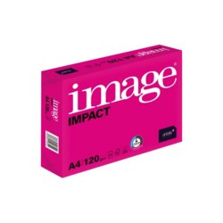 Image Impact, antalis