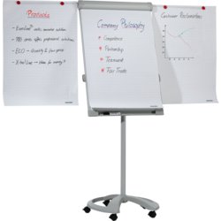 Flipchart PRO Mobil DELUXE, FRANKEN