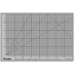 Schneidematte Profi-Cutting-Mat, ECOBRA