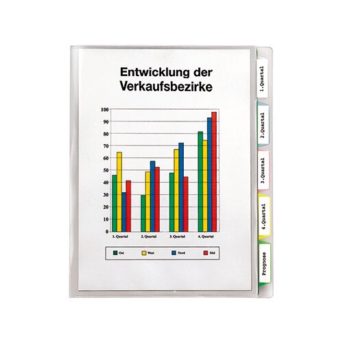 Veloflex Hüllenregister DIN A4
