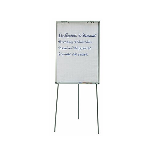 magnetoplan® Flipchart SP
