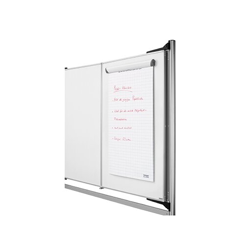 magnetoplan® Flipchartblockhalter