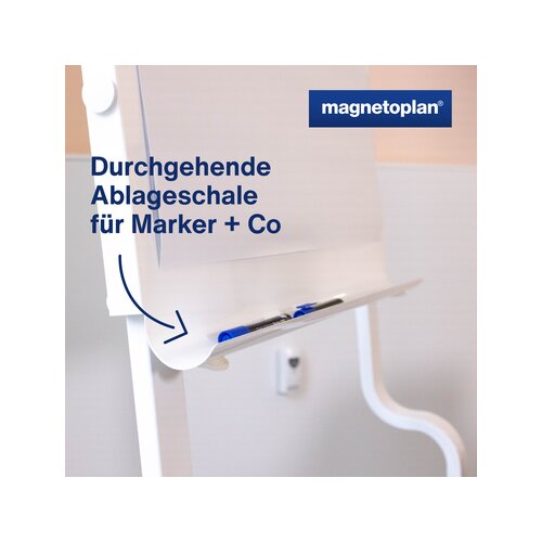 magnetoplan® Mobiles Flipchart Design Evolution Plus