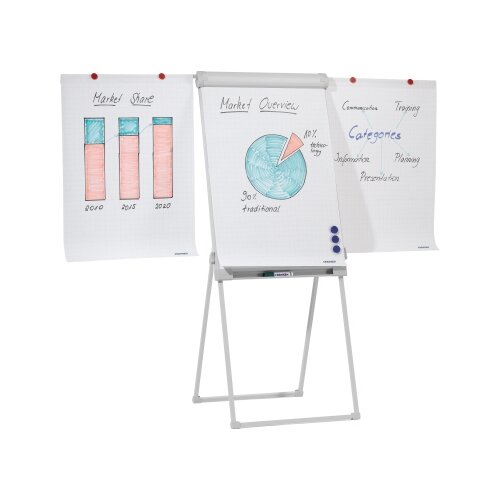 FRANKEN Flipchart PRO Deluxe Standard