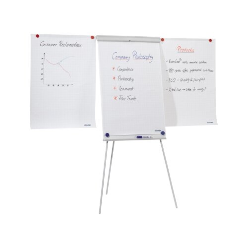 FRANKEN Flipchart X-tra!Line Standard Plus