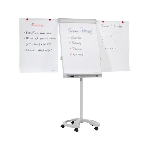 FRANKEN Flipchart PRO Deluxe Mobil