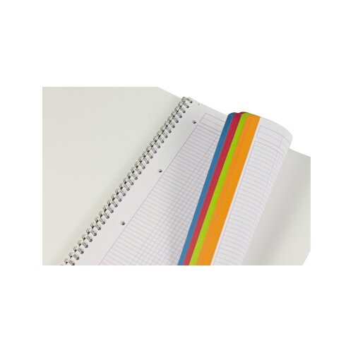 Soennecken Collegeblock DIN A4