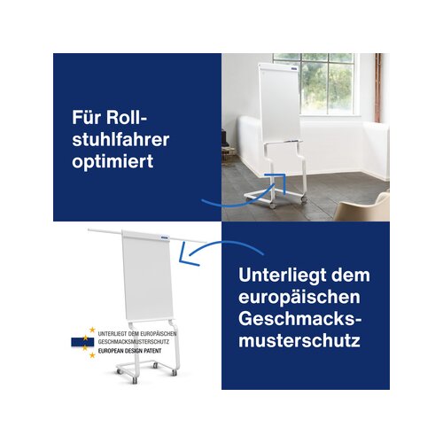 magnetoplan® Mobiles Flipchart Design Evolution Plus