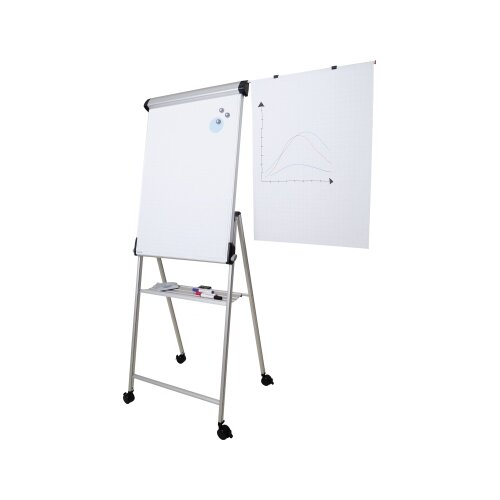MAUL Mobiles Flipchart MAULpro