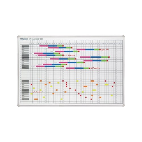 FRANKEN Jahresplaner JetKalender 753