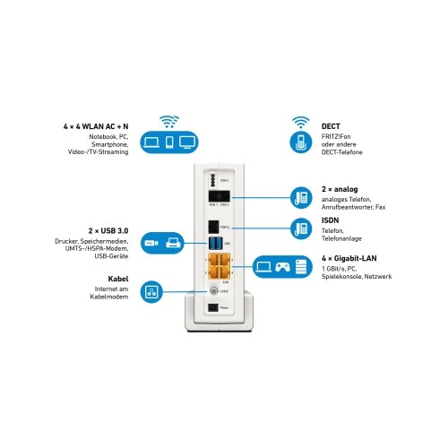 FRITZ! Router FRITZ!Box 6591 Cable