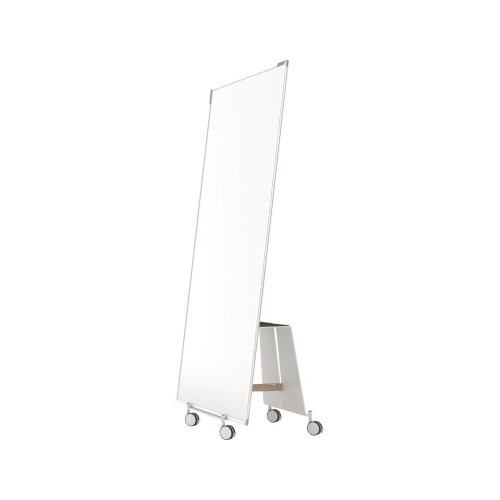 magnetoplan® Whiteboard Design-Thinking Kit