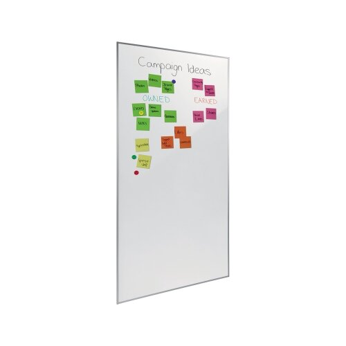 SIGEL Whiteboard Meet up