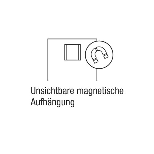 magnetoplan® Whiteboard Infinity Wall X
