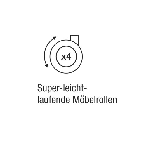 magnetoplan® Whiteboard Infinity Wall mobil