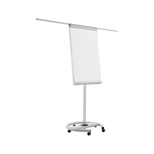 magnetoplan® Mobiles Flipchart Junior Plus