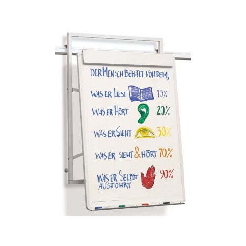 Anders+Kern Flipchart VisuLine