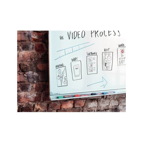 edding Whiteboardmarker 360