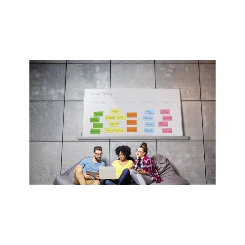 SIGEL Whiteboard Meet up
