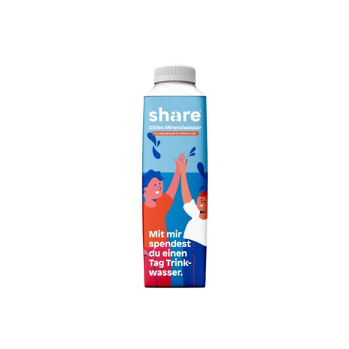 share Mineralwasser