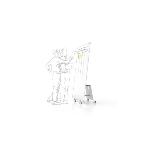 magnetoplan® Whiteboard Design-Thinking Kit
