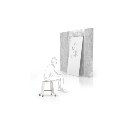 magnetoplan® Whiteboard Design-Thinking Kit