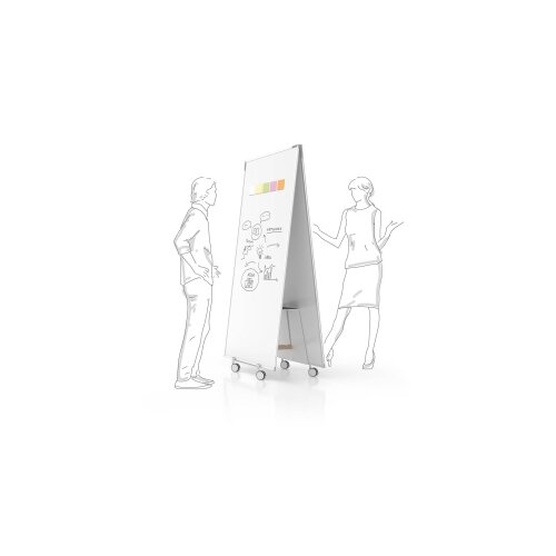 magnetoplan® Whiteboard Design-Thinking Kit