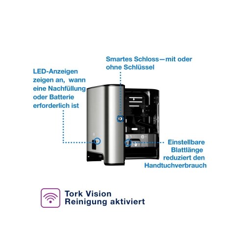 Tork Handtuchspender Matic®