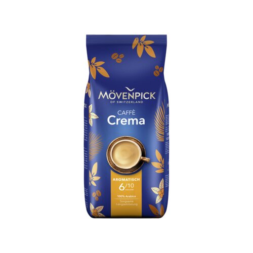 MÖVENPICK Kaffee