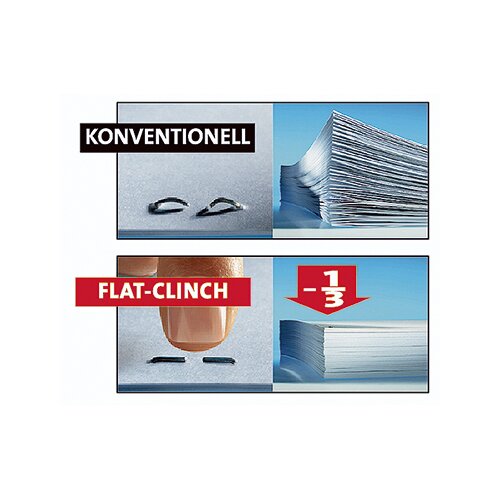 NOVUS Flachheftgerät B 4FC