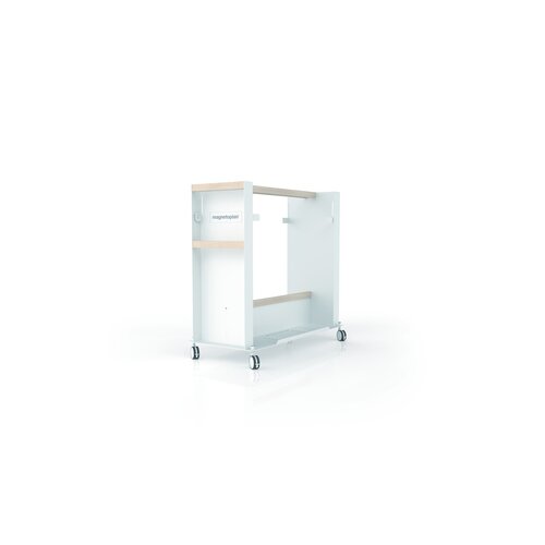 magnetoplan® Transportwagen Design Thinking
