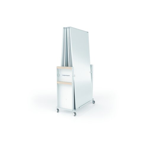 magnetoplan® Transportwagen Design Thinking