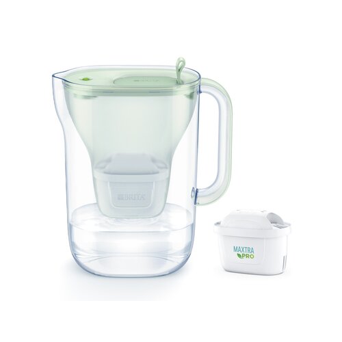 BRITA Wasserfilter Style eco