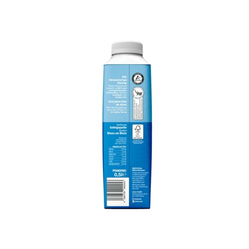 share Mineralwasser