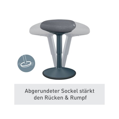 Leitz Sitzhocker Ergo Active