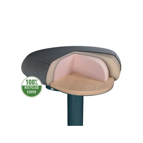 Leitz Sitzhocker Ergo Active