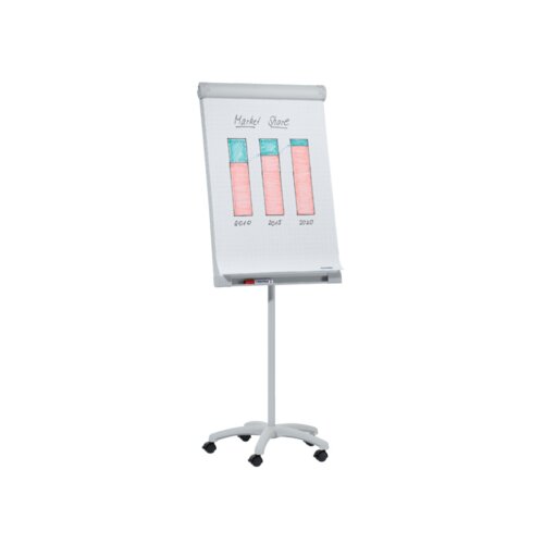 FRANKEN Mobiles Flipchart PRO
