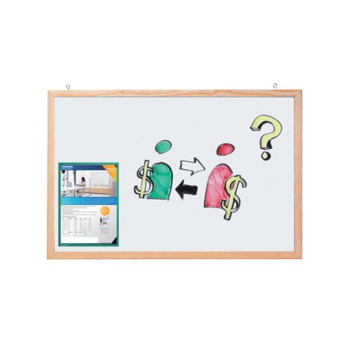 FRANKEN Whiteboard Memoboard