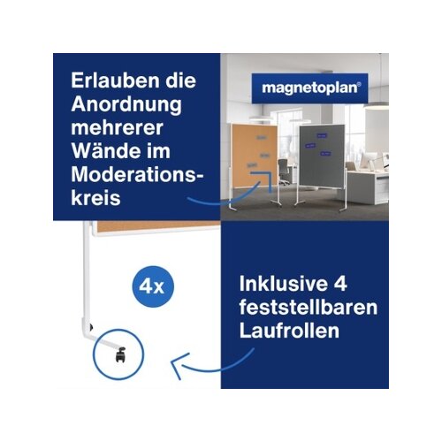 magnetoplan® Moderationstafel nicht zusammenklappbar Kork