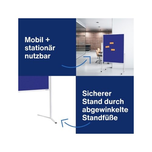 magnetoplan® Moderationstafel
