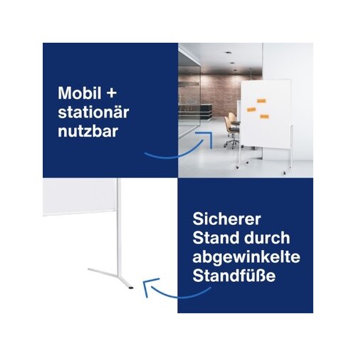 magnetoplan® Moderationstafel nicht zusammenklappbar Karton