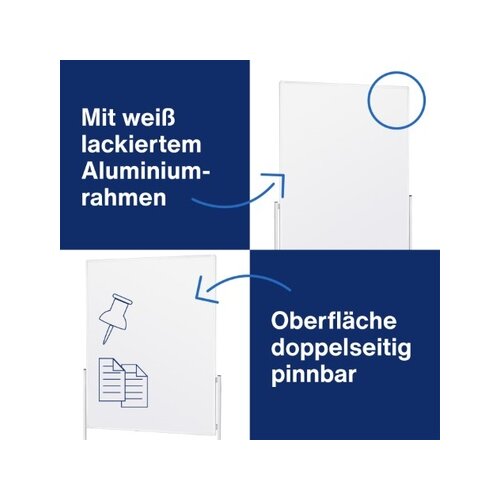 magnetoplan® Moderationstafel nicht zusammenklappbar Karton