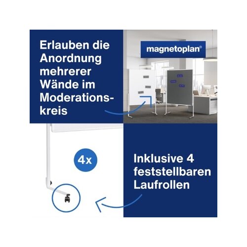 magnetoplan® Moderationstafel nicht zusammenklappbar Karton
