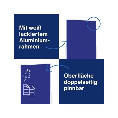 magnetoplan® Moderationstafel